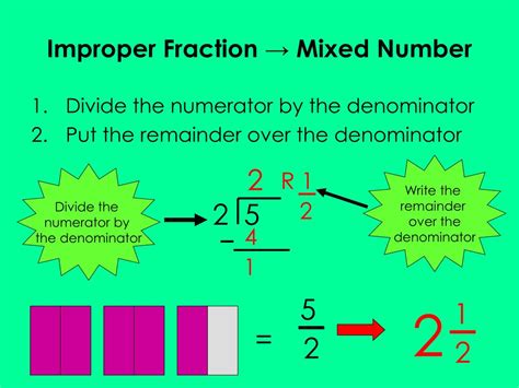 39/10 as a mixed number|improper to mixed fraction converter.